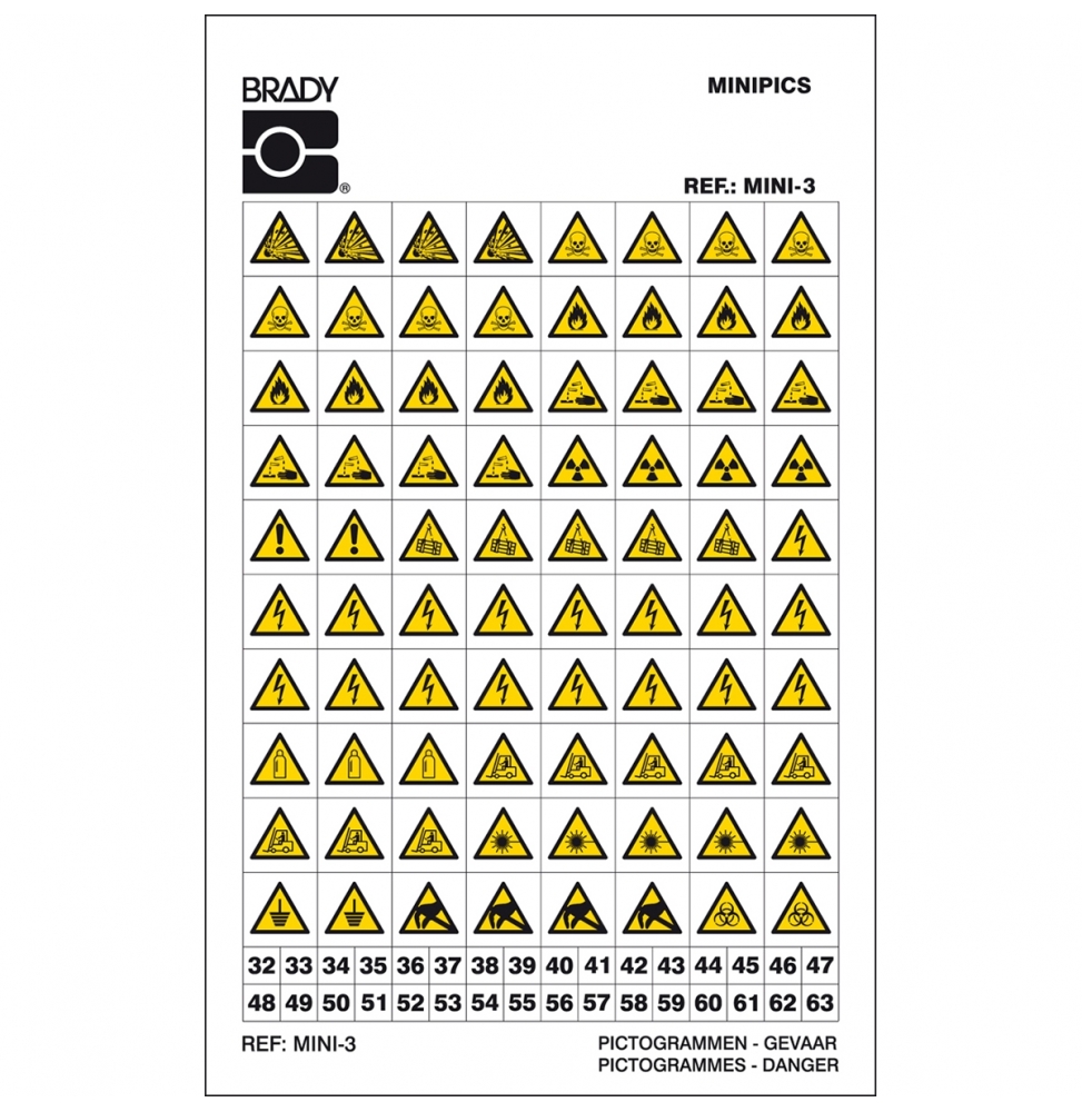 Minipiktogramy – Mini 3: Niebezpieczeństwo (96szt.), MINI-3