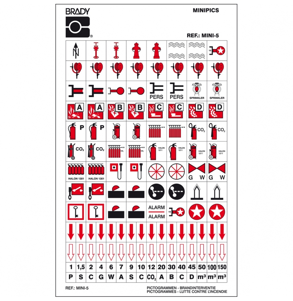 Minipiktogramy – Mini 5: Sprzęt przeciwpożarowy (96szt.), MINI-5