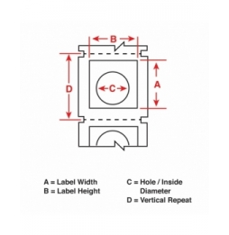 Etykiety poliestrowe zielone B30EP-167U-593-GN wym. 30.48 mm x 38.10 mm, 200 szt.